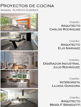 proyectos de cocinas